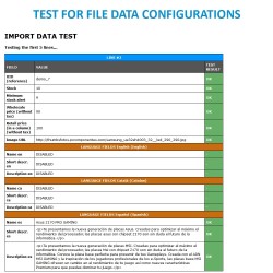 Actualizador Masivo Profesional vía CSV/URL/FTP Compatible cronjobs Módulo Prestashop